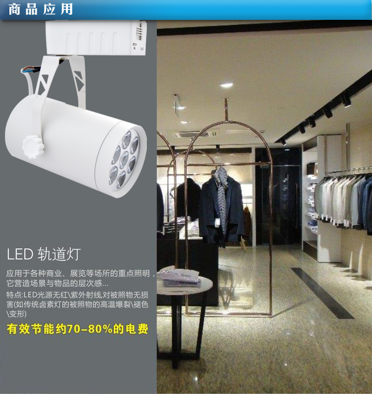 商业店铺装修如何选择LED照明(图1)