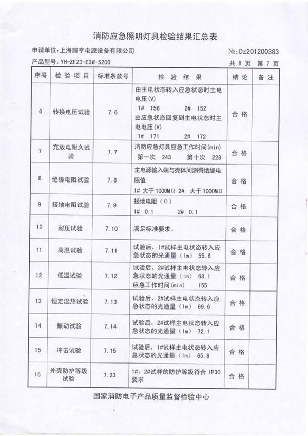 熏香怎么用?熏香棒怎么用?(图1)