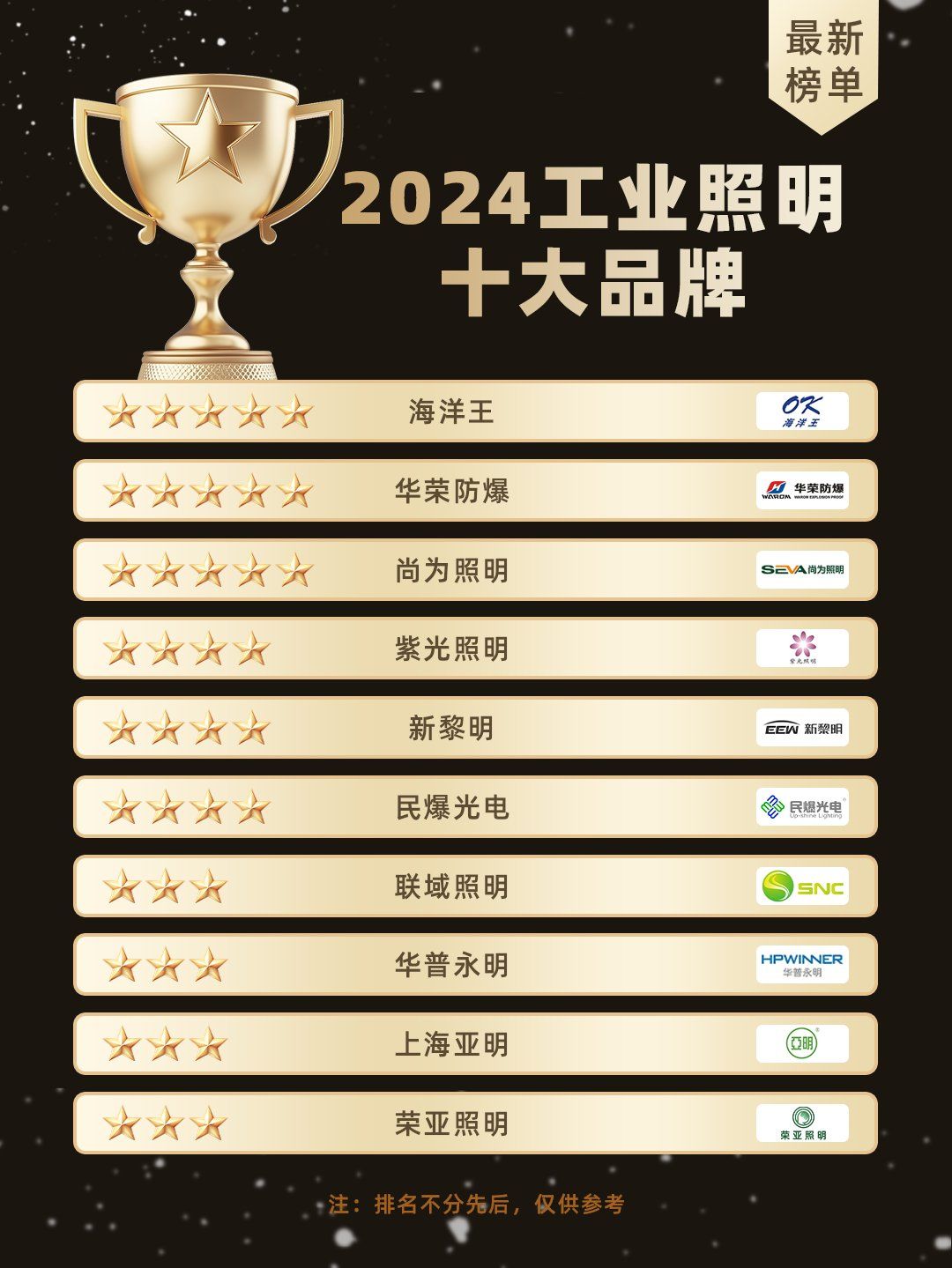 广西柳工集团有限公司(图1)