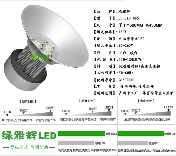 led大型工矿灯(图1)