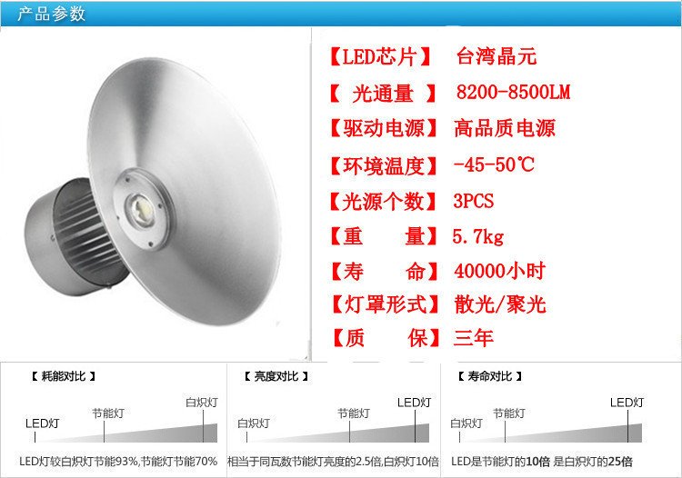 led工矿灯厂家-led防爆灯价格-路灯-工厂灯-力勘工业照明(图1)