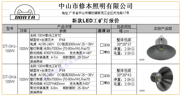 工业照明灯-工业照明灯价格、图片、排行-阿里巴巴(图1)