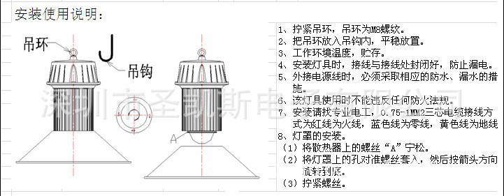content(图1)